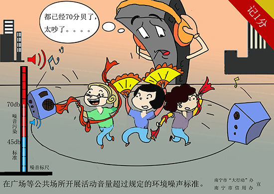 抵抗各類噪音，尋求安靜的五大方法